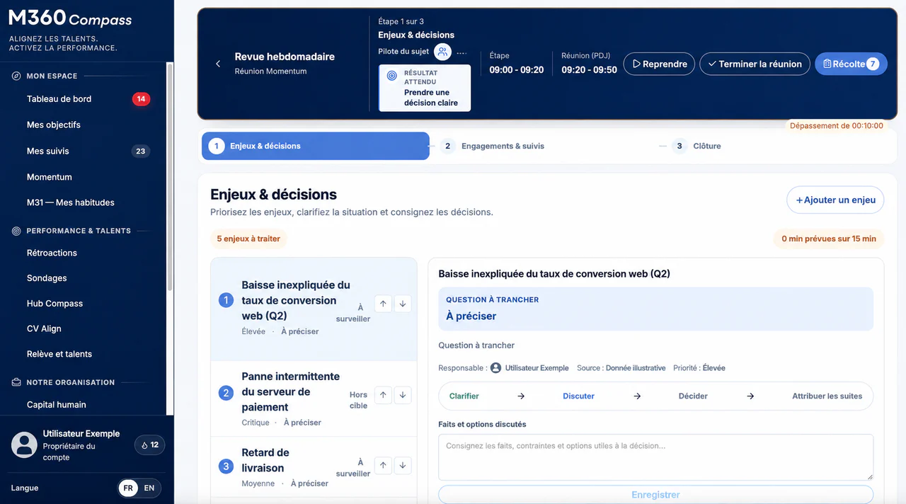 Capture du module Momentum de M360 Compass pour les réunions de gestion