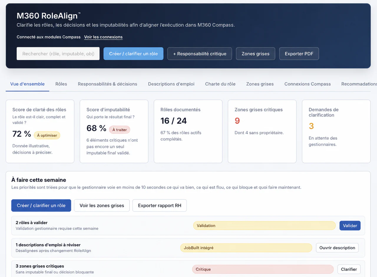Capture du module RoleAlign de M360 Compass