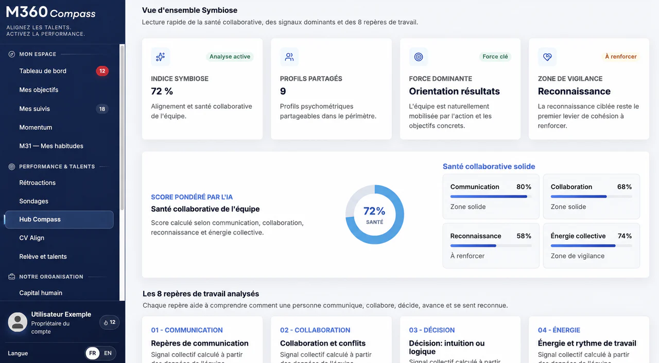 Capture du module Symbiose et talents de M360 Compass